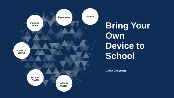Bring Your Own Device In Schools By Chloe Dougherty On Prezi Bring Your Own Device In Schools By Chloe Dougherty On Prezi