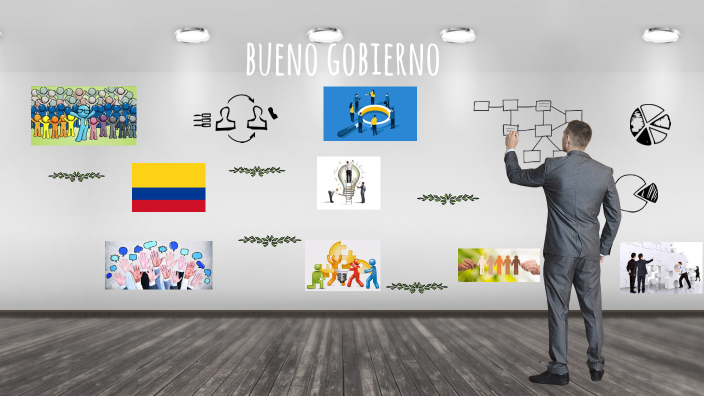 BUEN GOBIERNO CORPORATIVO by Jessica Johanna Rozo Casas on Prezi