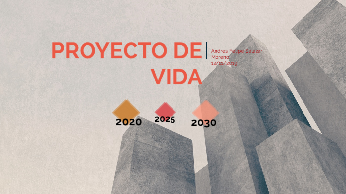 Proyecto de vida by Andres Felipe Salazar Moreno on Prezi