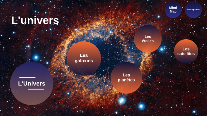 Lunivers By Fanny Brillet On Prezi Next