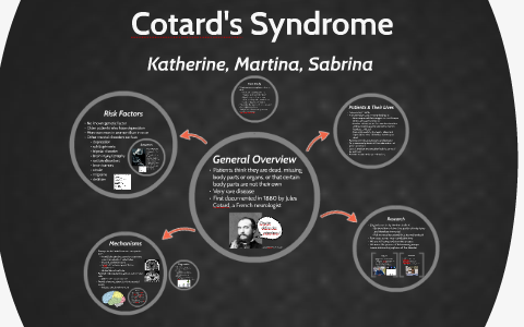 Cotard's Syndrome by Sabrina XP