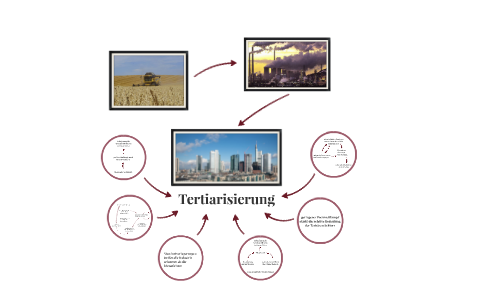 Verlagerung der Arbeitskräfte in den tertiären Sektor by Tobias Blömeke ...