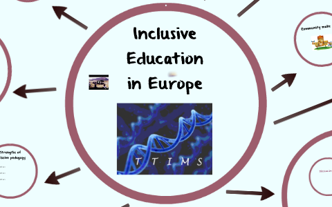 inclusive education in europe