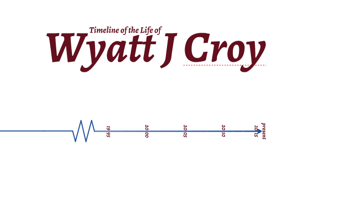 Timeline of the Life of Wyatt J Croy by Wyatt Croy
