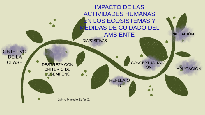 Impacto De Las Actividades Humanas En Los Ecosistemas Y Medidas De Cuidado Del Ambiente By Jaime 