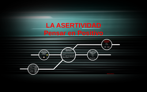 LA ASERTIVIDAD by david pineda on Prezi