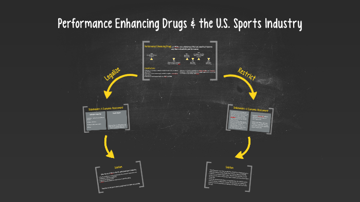 Enhancement Sports Industry