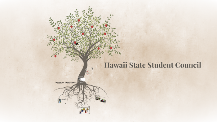 Hawaii State Student Council by Brennan Lee on Prezi