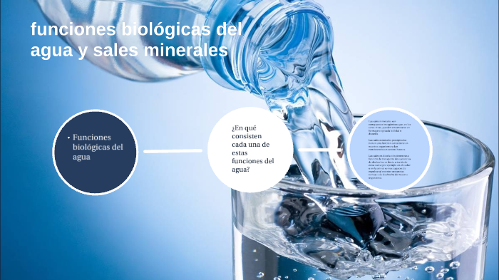 Y sales. Реклама воды Aqua minerale. Aqua minerale Active реклама. Aqua minerale баннер. Реклама Aqua minerale 2009.