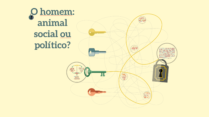 O homem: animal social ou político? by Jessica Villela on Prezi