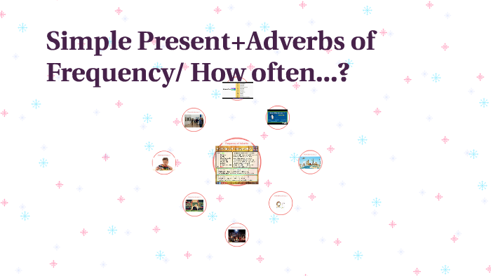 Simple Presentadverbs Of Frequency How Often By Shey Hamoir 3292