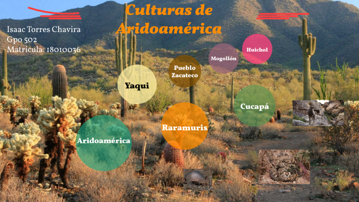 Culturas de Aridoamérica by Isaac Torres Chavira on Prezi