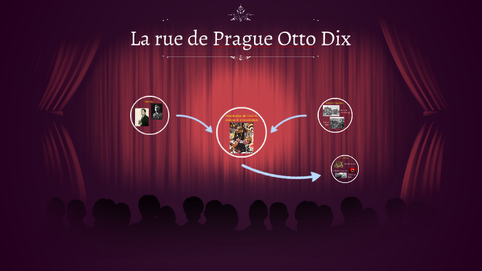 La rue de Prague Otto Dix by Chloe Perichaud on Prezi