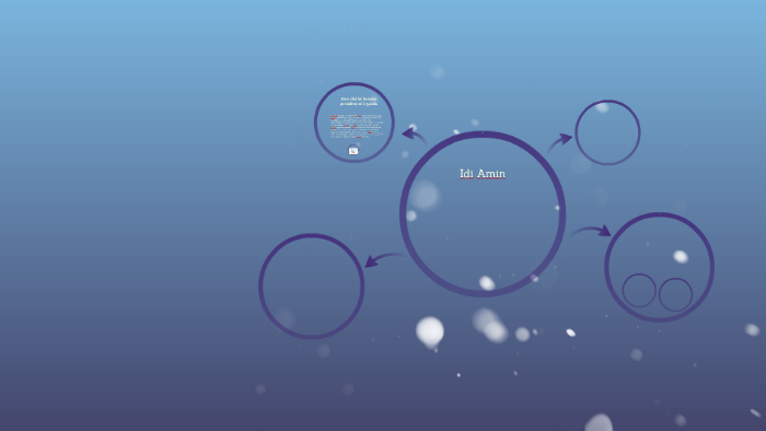 Idi Amin by jake Shultz on Prezi