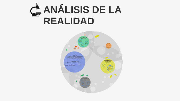 ANÁLISIS DE LA REALIDAD by NOELIA BRAVO PUÑAL on Prezi