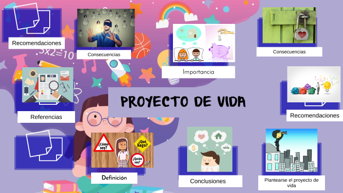 PROYECTO DE VIDA by Carolina Corrales on Prezi