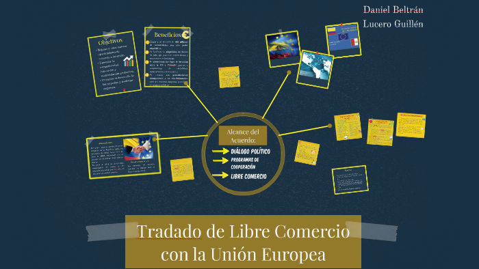 Tradado de Libre Comercio con la Unión Europea by Lucero Guillén on Prezi