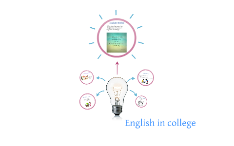 English in college by Junior Gonzalez on Prezi