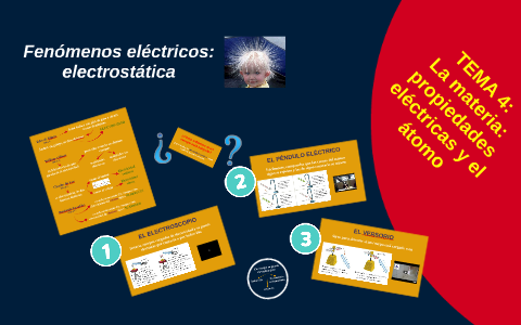 Fenómenos eléctricos: electrostática by José Camacho on Prezi