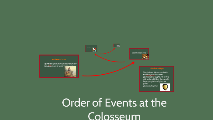 Roman Colosseum Timeline by joshua coronado