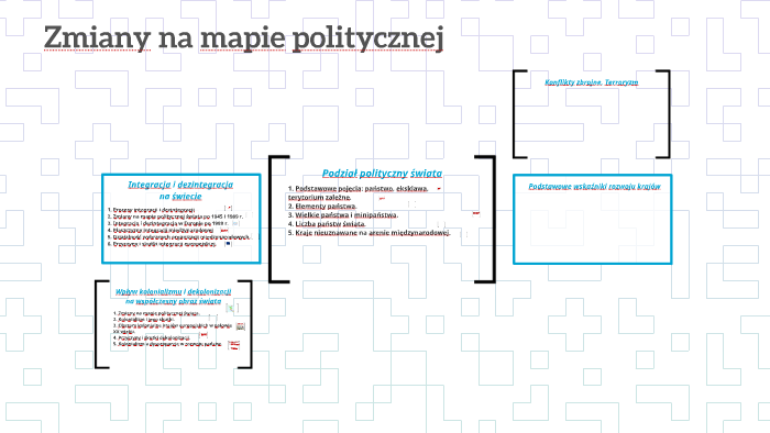 Zmiany Na Mapie Politycznej świata Zmiany na mapie politycznej by Hanna Zagor on Prezi