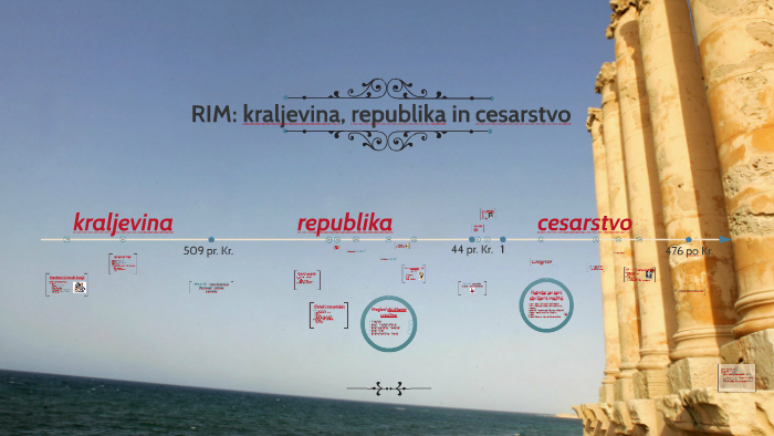 RIM: kraljevina, republika in cesarstvo by M P on Prezi