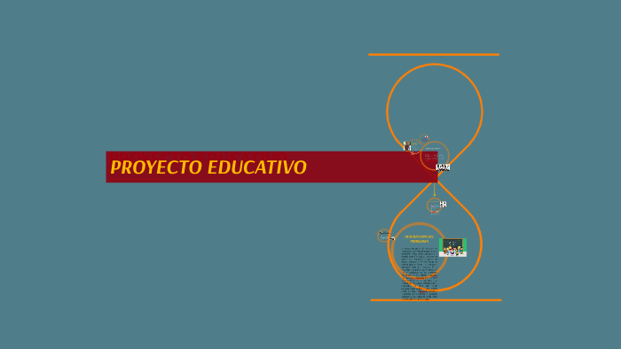 PROYECTO EDUCATIVO by orlenyz cetreperea on Prezi