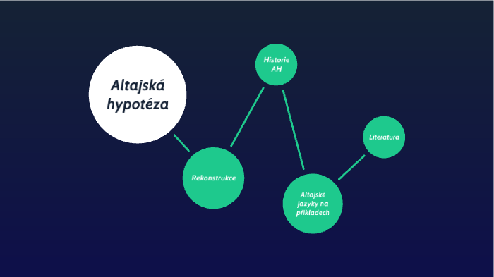 Altiac Altaic hypothesis by Filip Kaas on Prezi