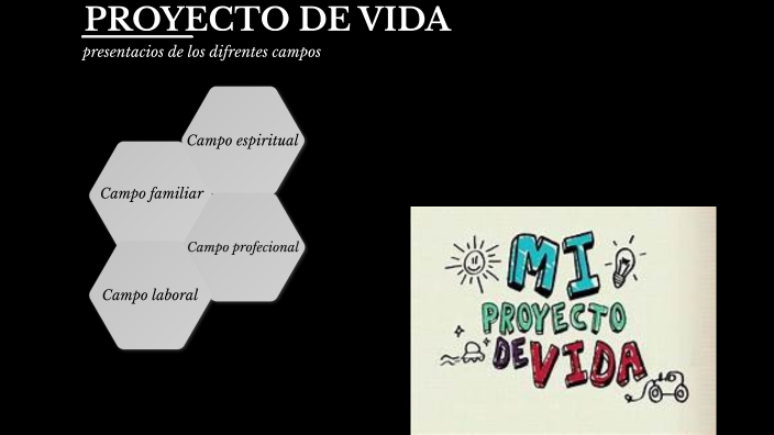 Proyecto de vida by bryan alejandro maza villalobo on Prezi