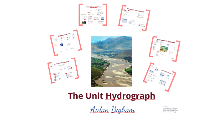 Hydrology and Erosion Management; The Unit Hydrograph by Aidan Bigham ...