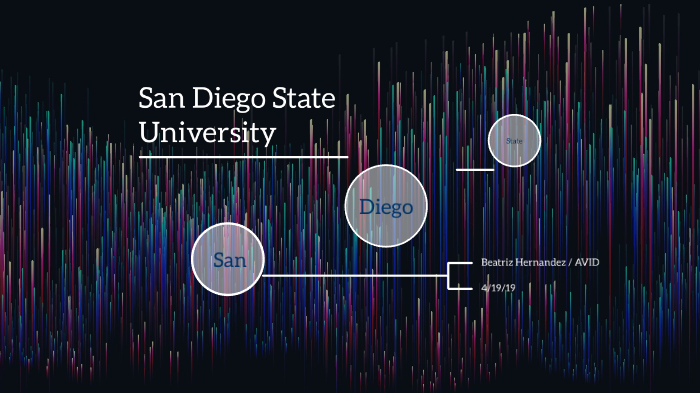 Welcome to San Diego State by SDSU Baseball on Prezi Next