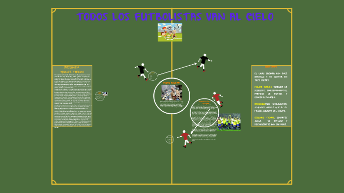 todos los futbolistas van al cielo by Patricia Bolivar Urrea on Prezi