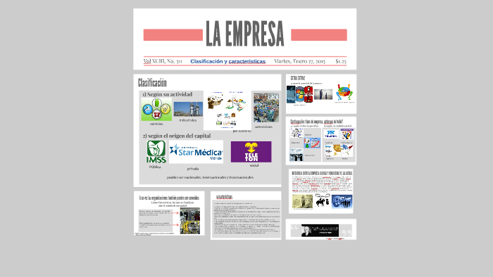 LA EMPRESA by on Prezi