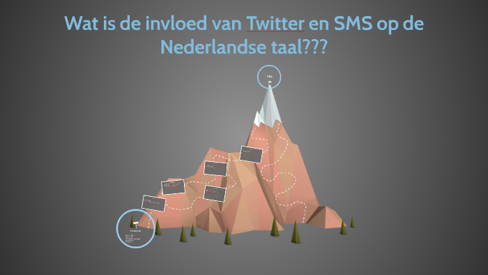 Wat is de invloed van Twitter en SMS op de Nederlandse taal? by Bram