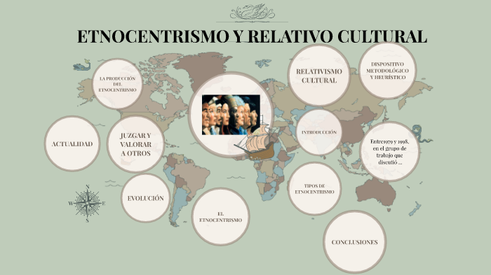 Cuadro Comparativo De Etnocentrismo Y Relativismo Cultural