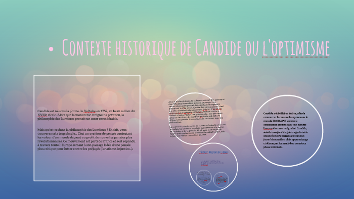 Contexte Historique Candide – Apprentissage