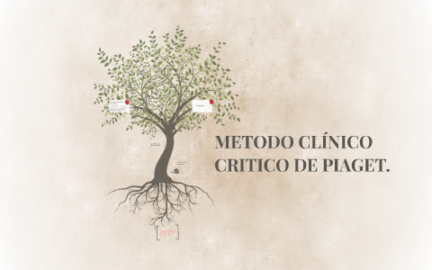 METODO CLINICO CRITICO DE PIAGET. by alejandro on Prezi