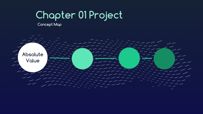 concept map presentation by amy huezo on Prezi