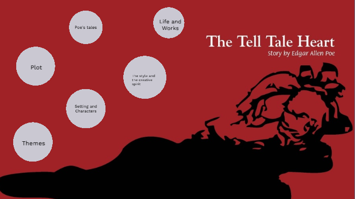 Edgar Allan Poe presentation by michela ciriello on Prezi
