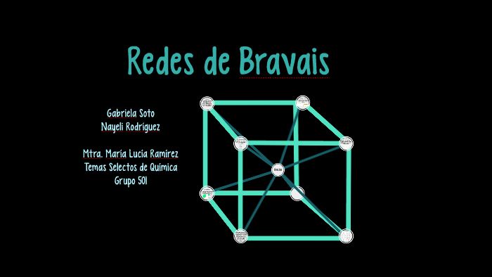Redes de Bravais by Gaby Soto on Prezi