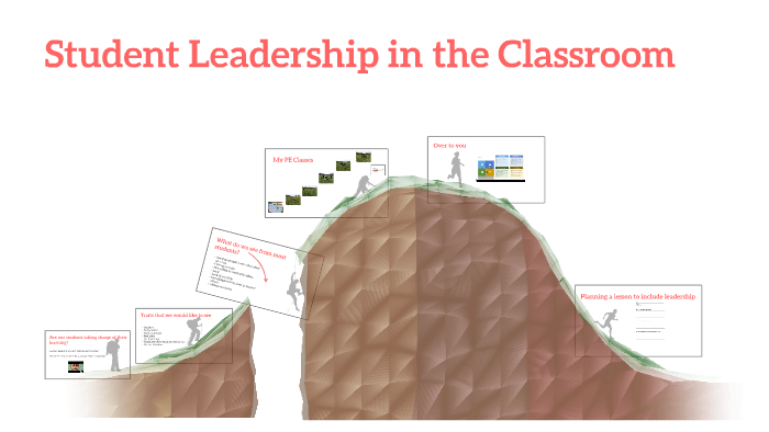 Student Leadership in the Classroom by Stuart Townsend on Prezi