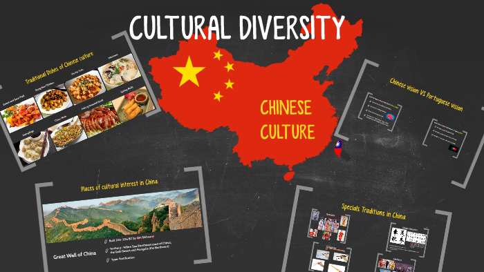 Cultural Diversity Chinese Culture By Jessica Pedrosa On Prezi Cultural Diversity Chinese Culture By Jessica Pedrosa On Prezi