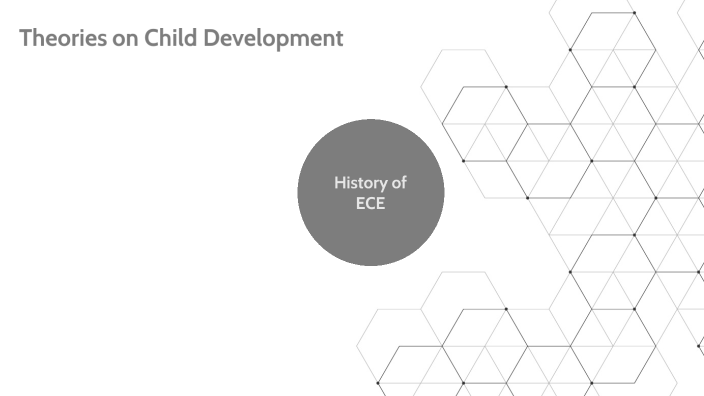 History of Early Childhood Education by Jealene McIntyre on Prezi
