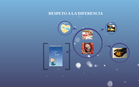 RESPETO A LA DIFERENCIA by on Prezi