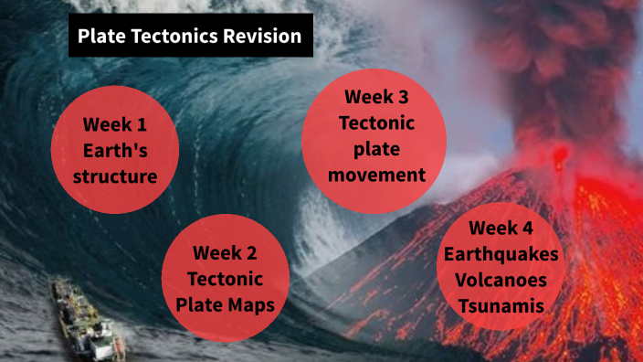 Plate Tectonics Revision by Matthew Paton on Prezi