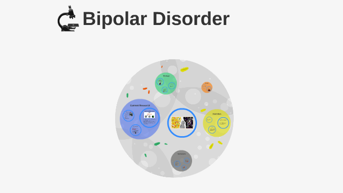 Bipolar Disorder by ashley smith on Prezi