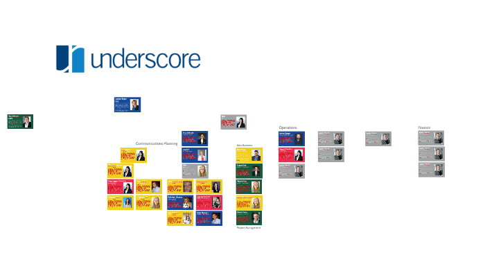 Underscore Size Chart