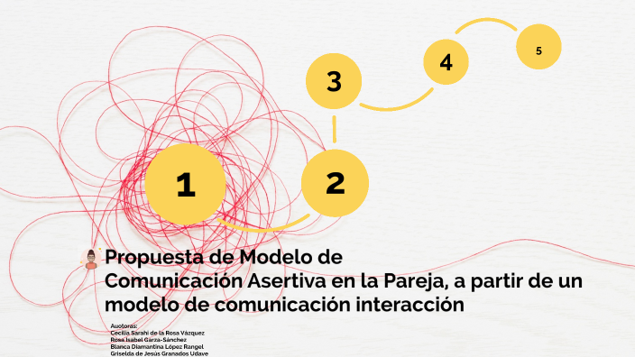 Modelo de Comunicación Asertiva en la Pareja by karina laguna