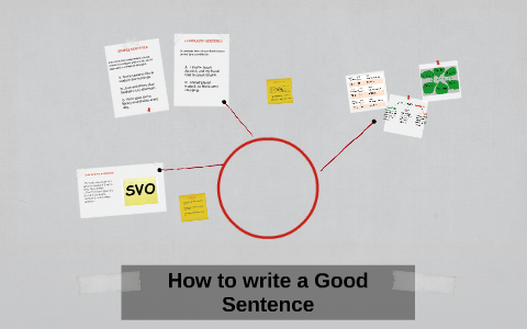 How to write a Good Sentence by Waad Alenizy on Prezi