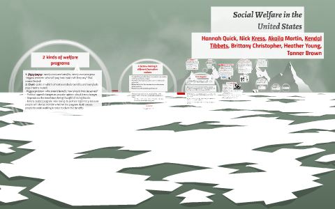 Social Welfare in the United States by Hannah Quick on Prezi